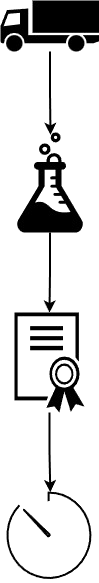 Calibrate Leak Process Diagram